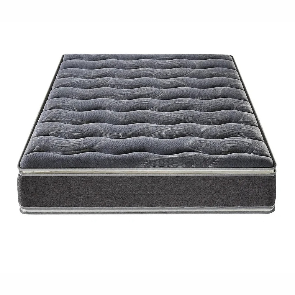 Mattress Manufacturer in China - Power Tools Manufacturers In China recension och pris