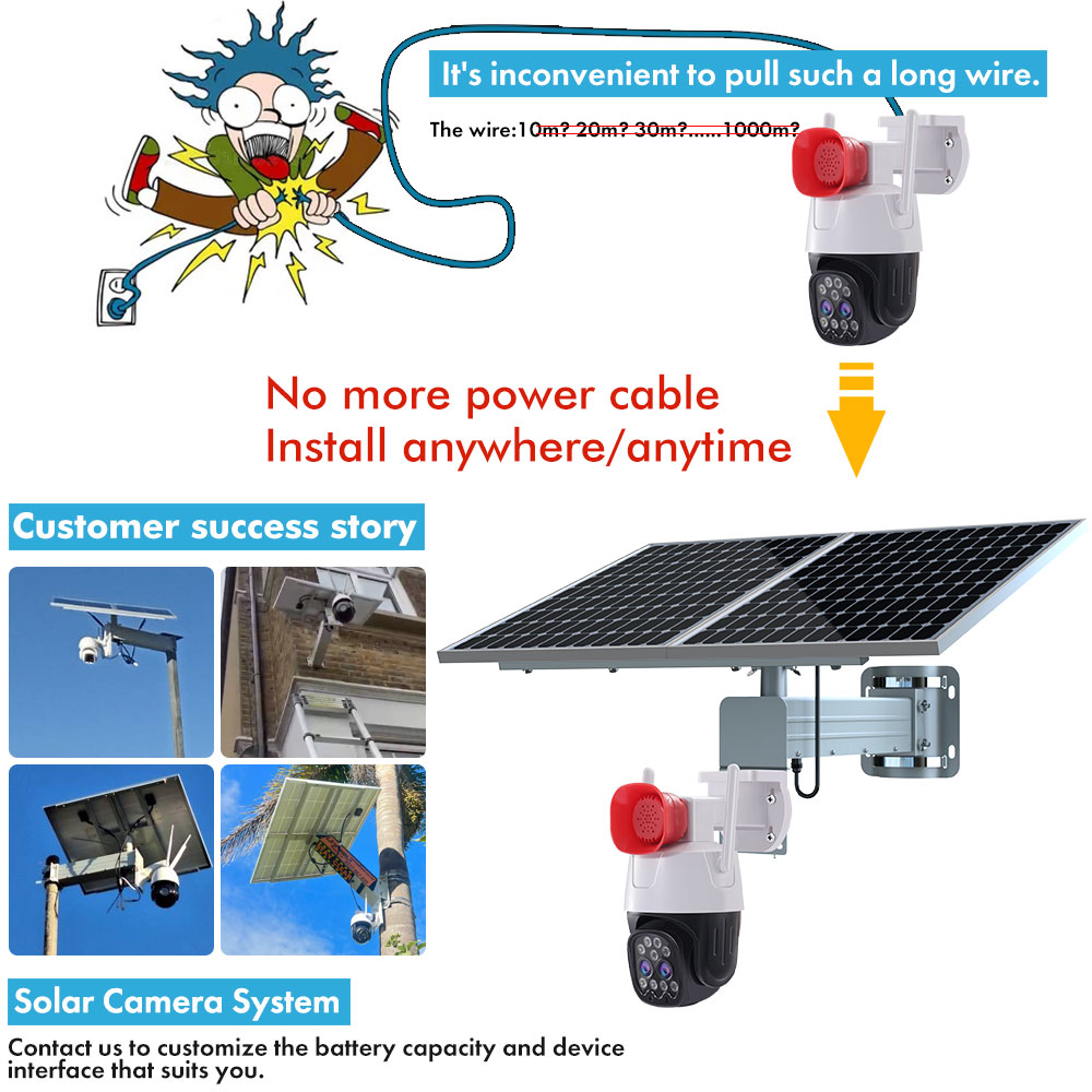 10x Zoom Dual Lens Solar Power - Power Tools Zoom recension och pris