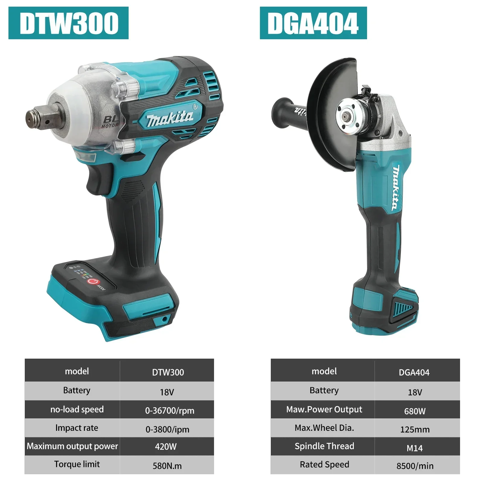 2026 Makita 18V Combo Kit DTW3 - Combo Power Tools recension och pris