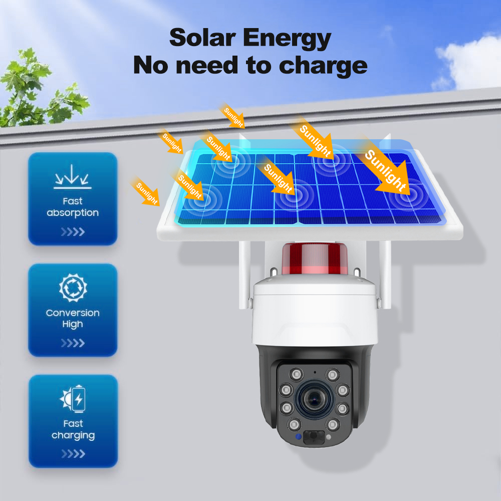 Wifi 5MP Solar Monitoring Netw - Power Tools Zoom recension och pris