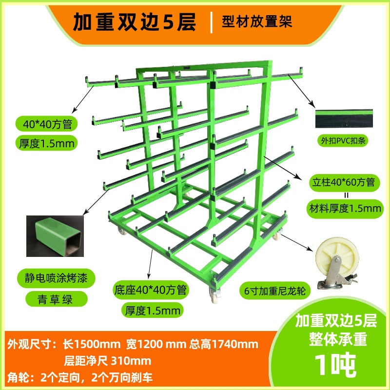 Aluminum alloy doors and windo - Power Tools For Windows recension och pris
