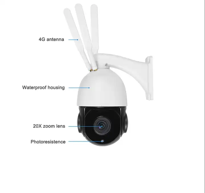 5MP 8MP 20X Optical Zoom Outdo - Power Tools Zoom recension och pris
