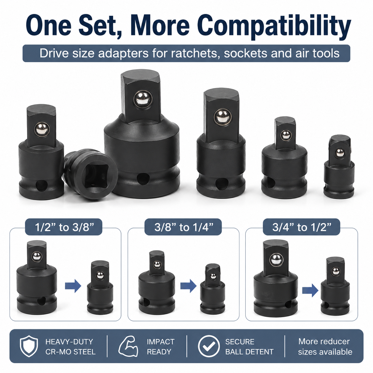 Socket Adapter Reducer Set 1/2 - Power Tools Pneumatic recension och pris