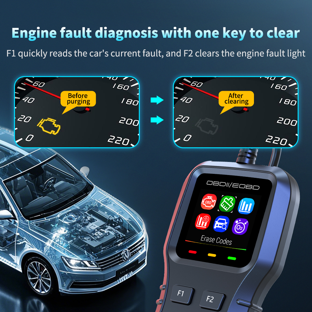 Auto Electronics New K1 OBDII/ - Power Tools English recension och pris