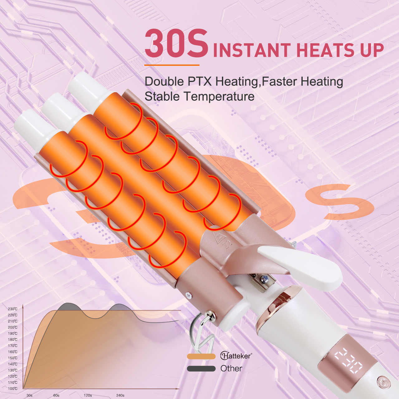 Hatteker Professional Hair Cur - Combo Power Tools recension och pris